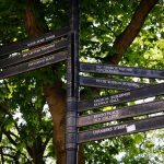 George Square gardens signpost